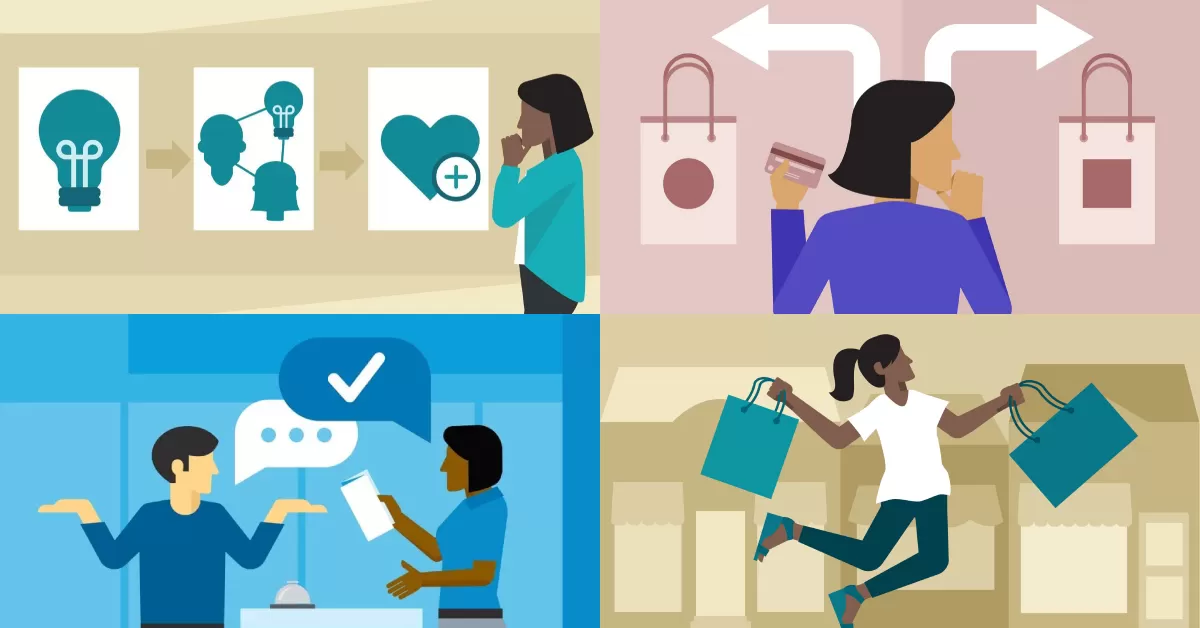 h&agrave;nh vi người ti&ecirc;u d&ugrave;ng